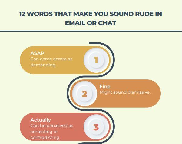 Read more about the article 12 Words that make you sound rude in Email or Chat