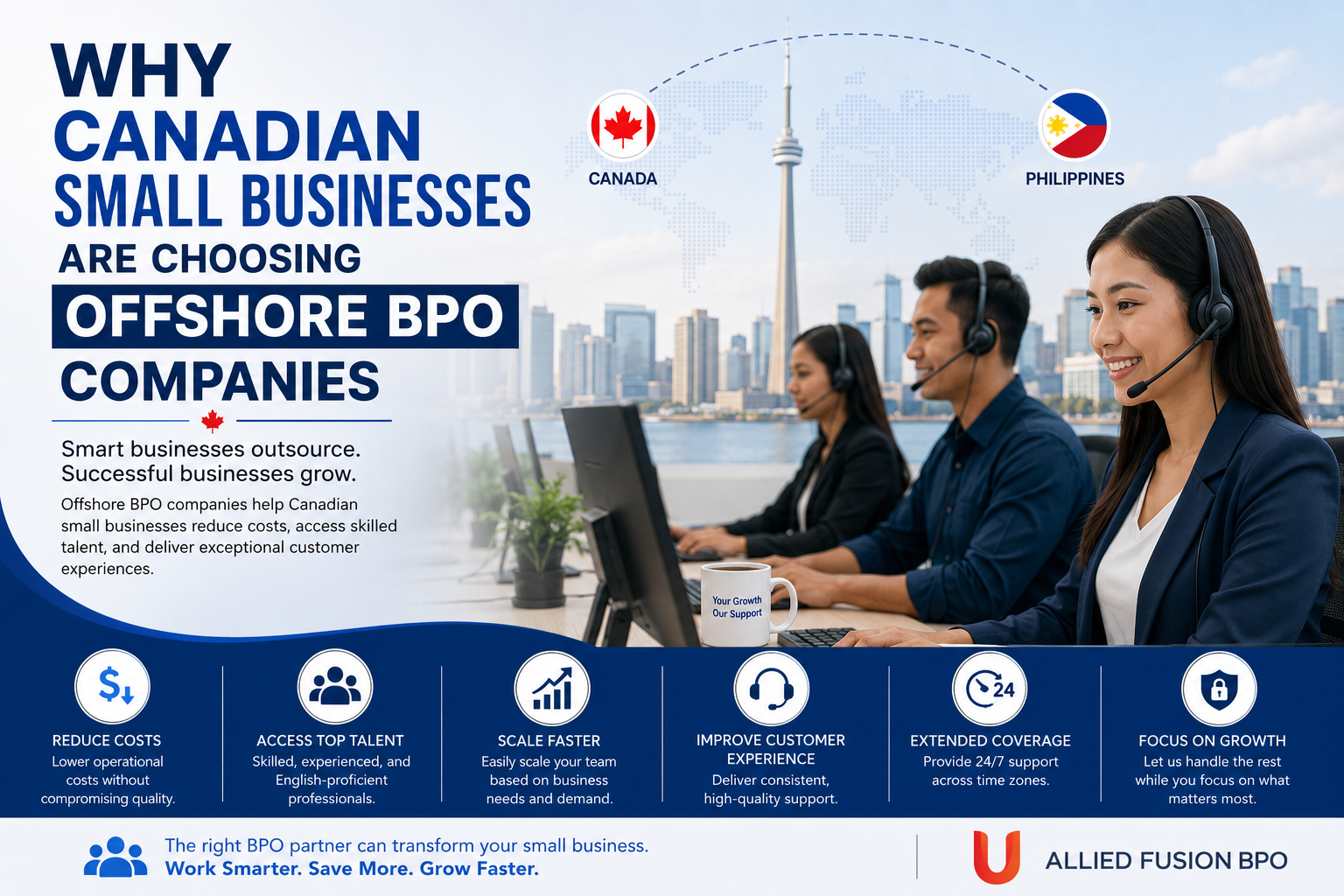 Read more about the article Why Canadian Small Businesses Are Choosing Offshore BPO Companies